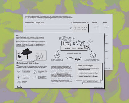 Behavioural Activation Session Kit